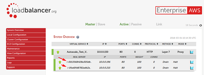 lb_sysoverview_complete