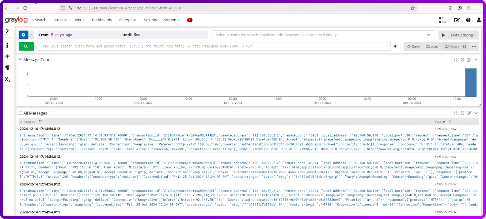 A comprehensive guide to log monitoring with ModSecurity and HAPr0xy