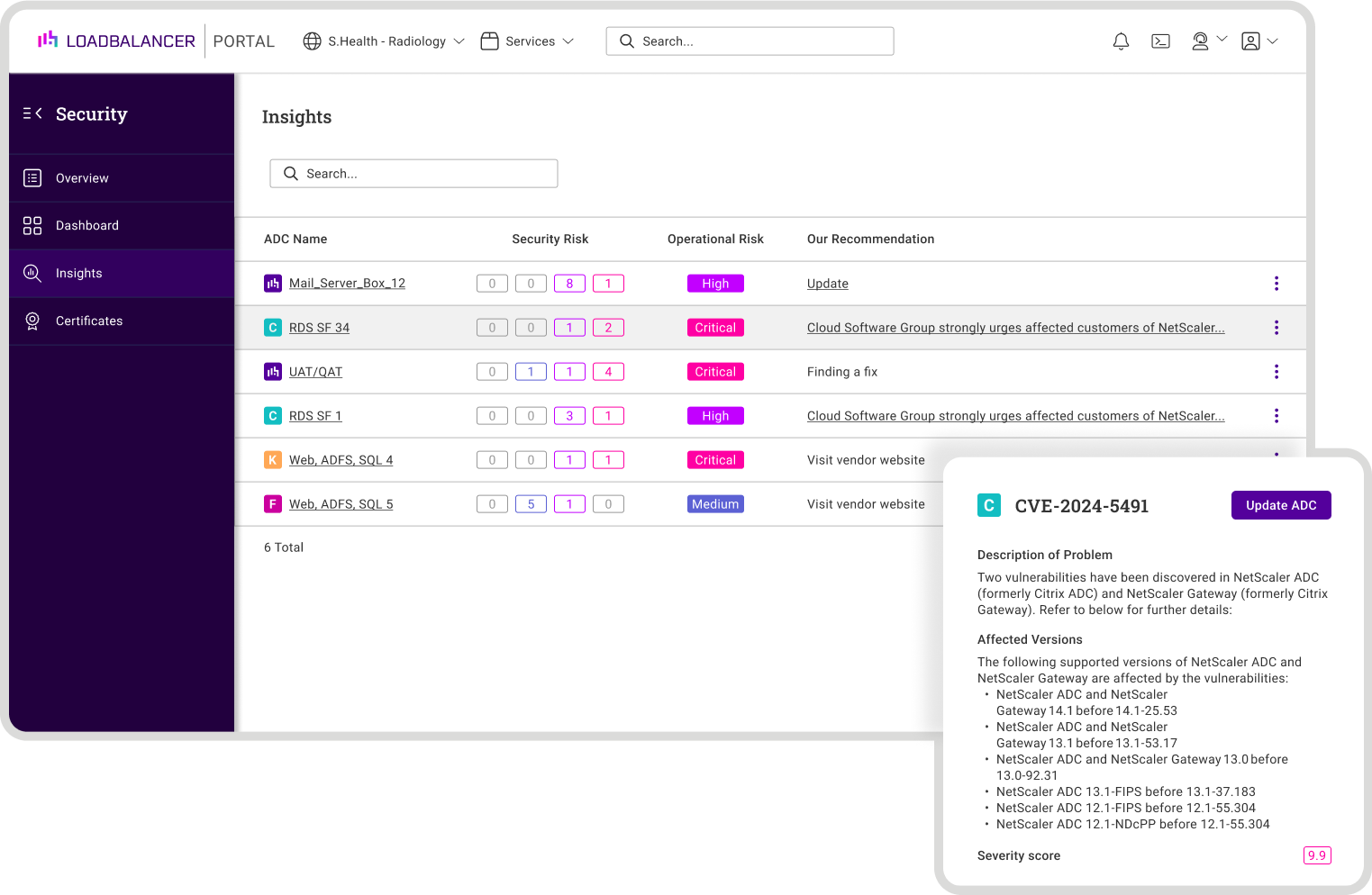 How to connect and manage a Citrix NetScaler in the Loadbalancer ADC Portal