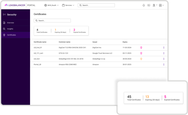 How to connect and manage a Citrix NetScaler in the Loadbalancer ADC Portal